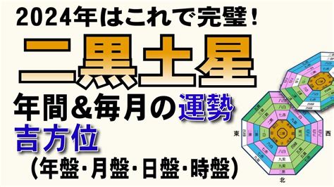 年運|2024年の運勢(本命星：二黒土星) 